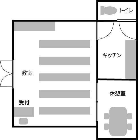 施設地図